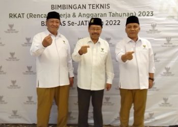 RKAT 2023 Baznas Jatim: Aman Syar’i Aman Regulasi Aman NKRI
