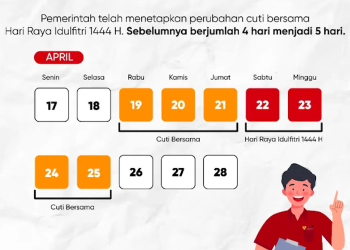 Presiden Jokowi Terbitkan Keppres Terkait Cuti Bersama ASN/PNS, Berikut Penjelasannya