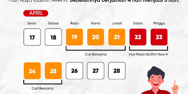Presiden Jokowi Terbitkan Keppres Terkait Cuti Bersama ASN/PNS, Berikut Penjelasannya