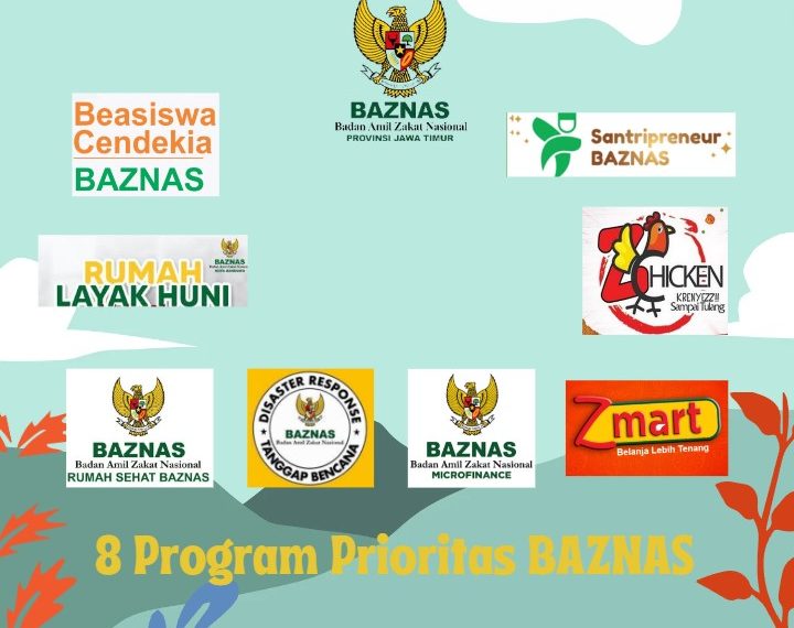 Badan Amil Zakat Nasional (BAZNAS) Kab. Ngawi Komitemen Menjalankan 8 Program Prioritas Baznas.