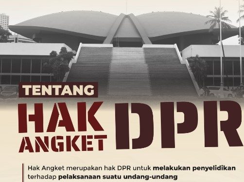 Hak Angket DPR: Fraksi PKS-PDIP Gulirkan saat Rapat Pembukaan Paripurna DPR