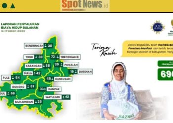 BAZNAS Trenggalek Salurkan 696 Paket Bantuan Biaya Hidup Bulanan untuk Mustahik di Bulan Oktober 2025