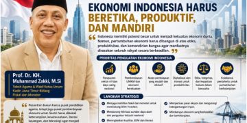 Prof. Dr. KH. Muhammad Zakki, M.Si : Ekonomi Indonesia Harus Bertumpu pada Etika, Produktivitas, dan Kemandirian Bangsa
