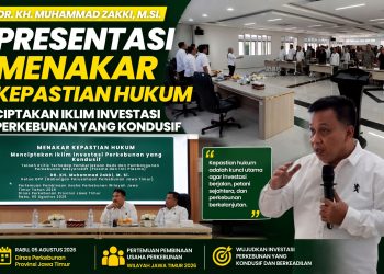 Dr. KH. Muhammad Zakki Soroti Kepastian Hukum untuk Ciptakan Iklim Investasi Perkebunan yang Kondusif
