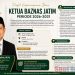 Profil Kepemimpinan Baru Ketua BAZNAS Jatim Periode 2026-2031, Bawa Misi Transformasi Zakat dan Ekonomi Umat (Nawa Pradana)
