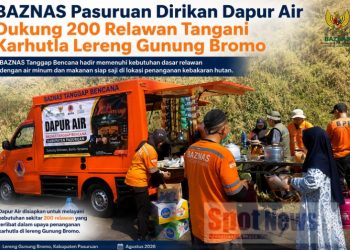 BAZNAS Pasuruan Dirikan Dapur Air untuk Dukung 200 Relawan Tangani Karhutla Lereng Bromo