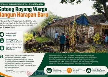 Gotong Royong Warga Payungrejo Hidupkan Harapan Keluarga Penerima Rutilahu BAZNAS Mojokerto